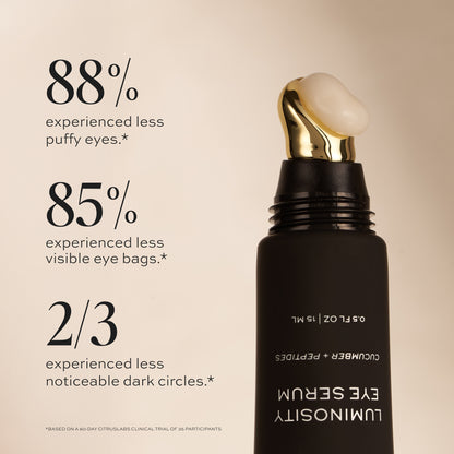 Luminosity™ Eye Serum Clinical Results