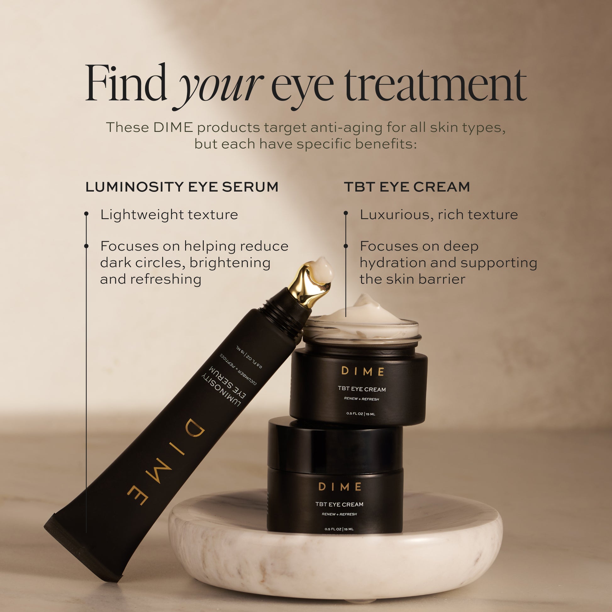 Find your eye treatment