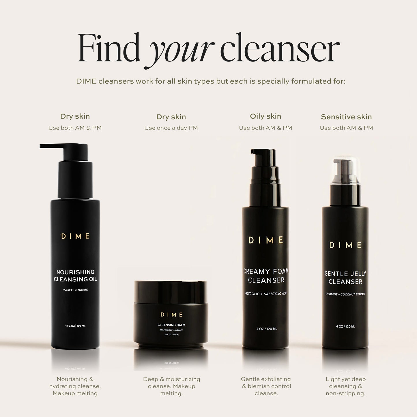 Find Your Cleanser