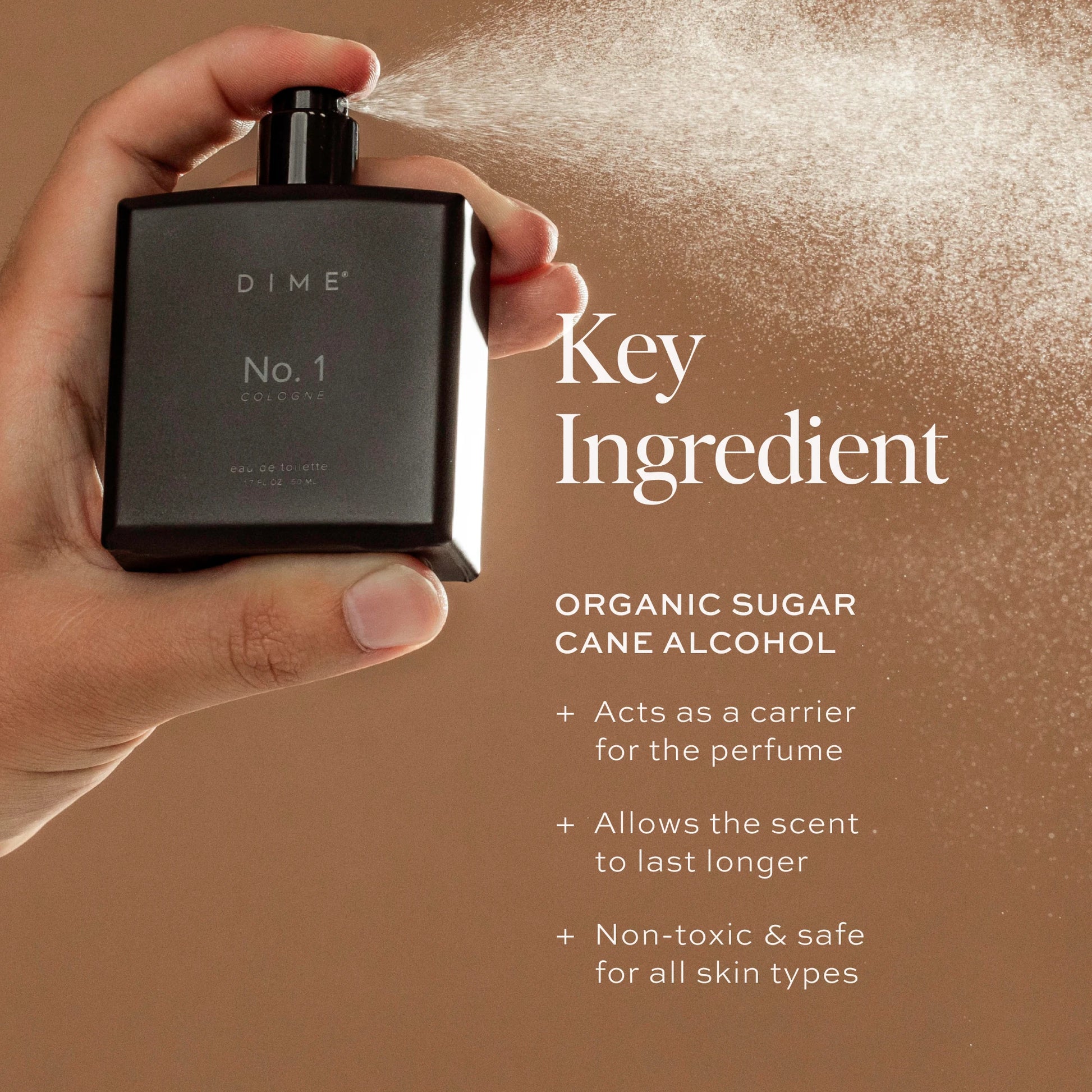 DIME No. 1™ Cologne