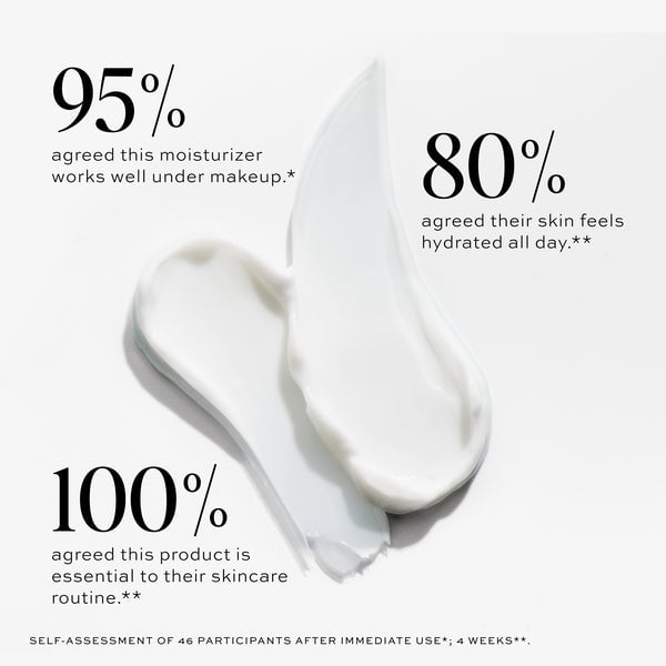 dewy day cream infographic