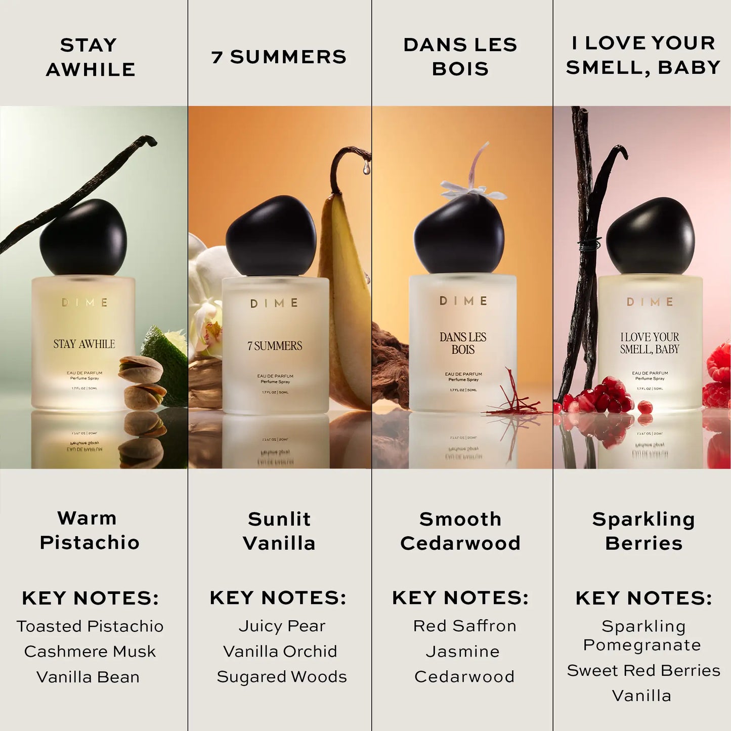 Dans Les Bois® Perfume