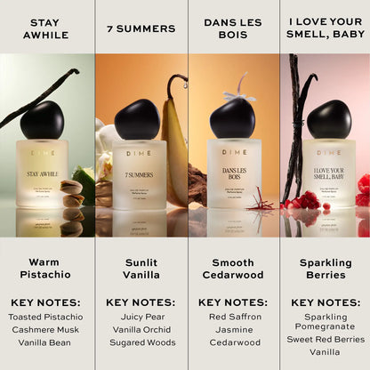 Dans Les Bois® Perfume