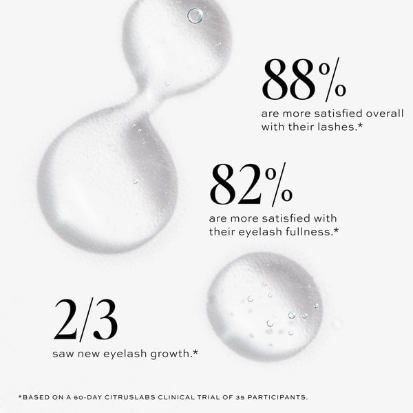 eyelash boost serum infographic