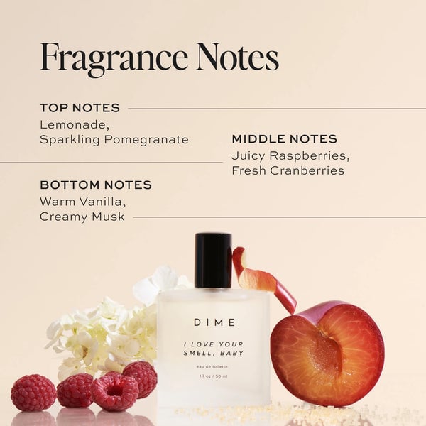 Fragrance notes