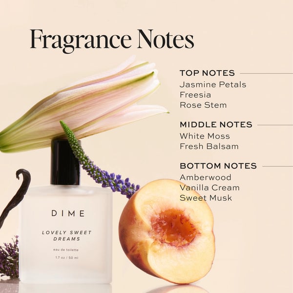 Fragrance Notes