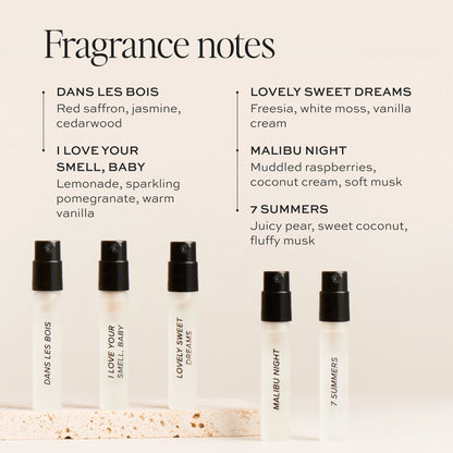 Best-Sellers Perfume Sample Kit