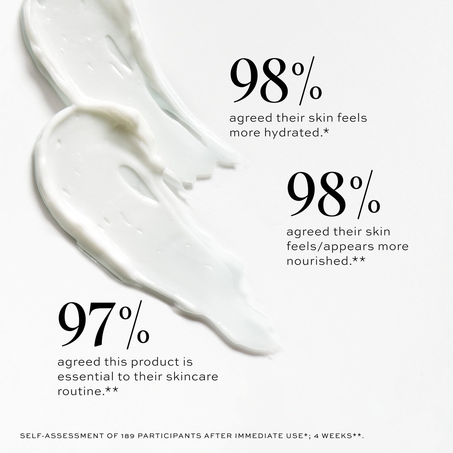 restorative night cream infographic