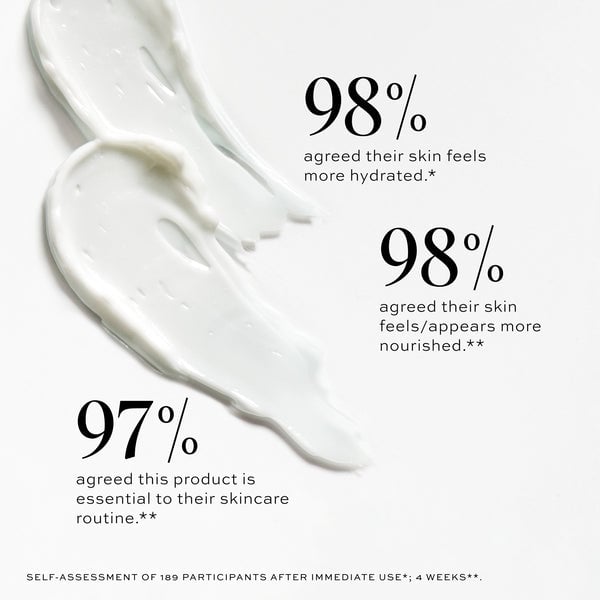 restorative night cream infographic