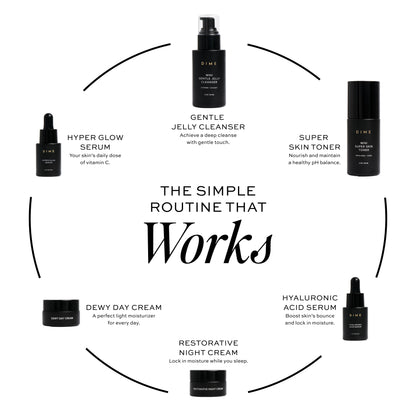 The Works Discovery Set