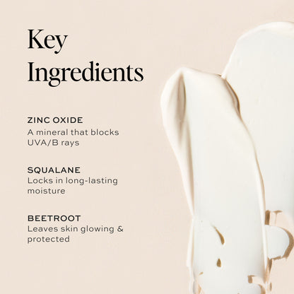 Wonderscreen Key Ingredients