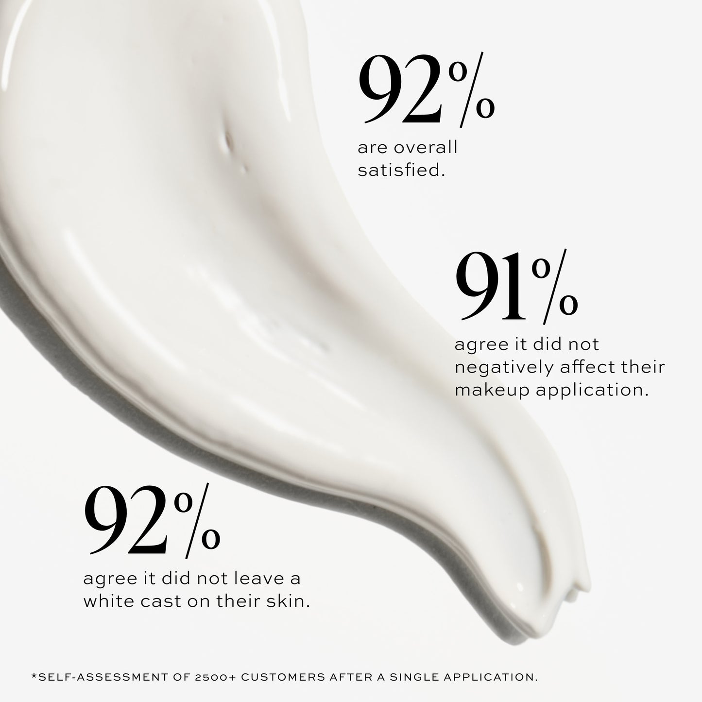 wonderscreen clinicals