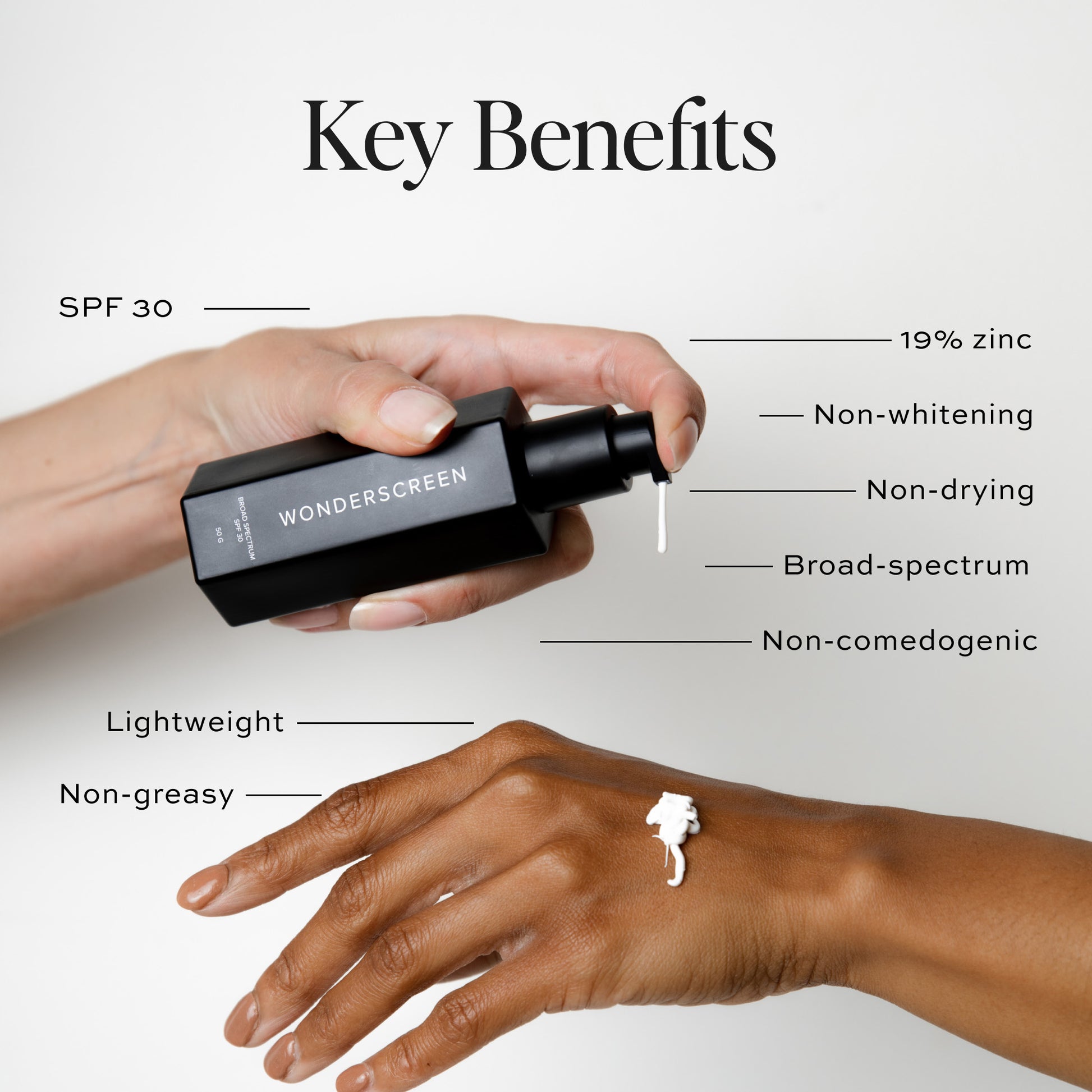 key benefits of wonderscreen